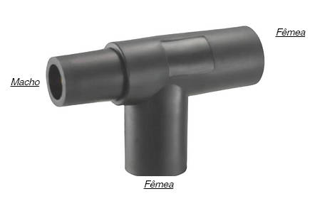 Conexão T compátivel com Camlock 400A Conexão T compátivel com Camlock 400A